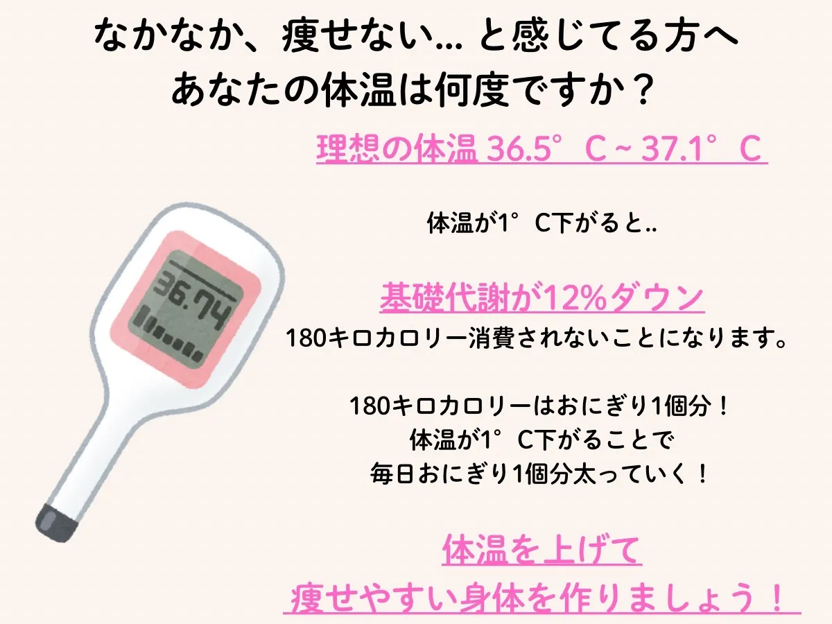 ダイエットには基礎体温が大事☆