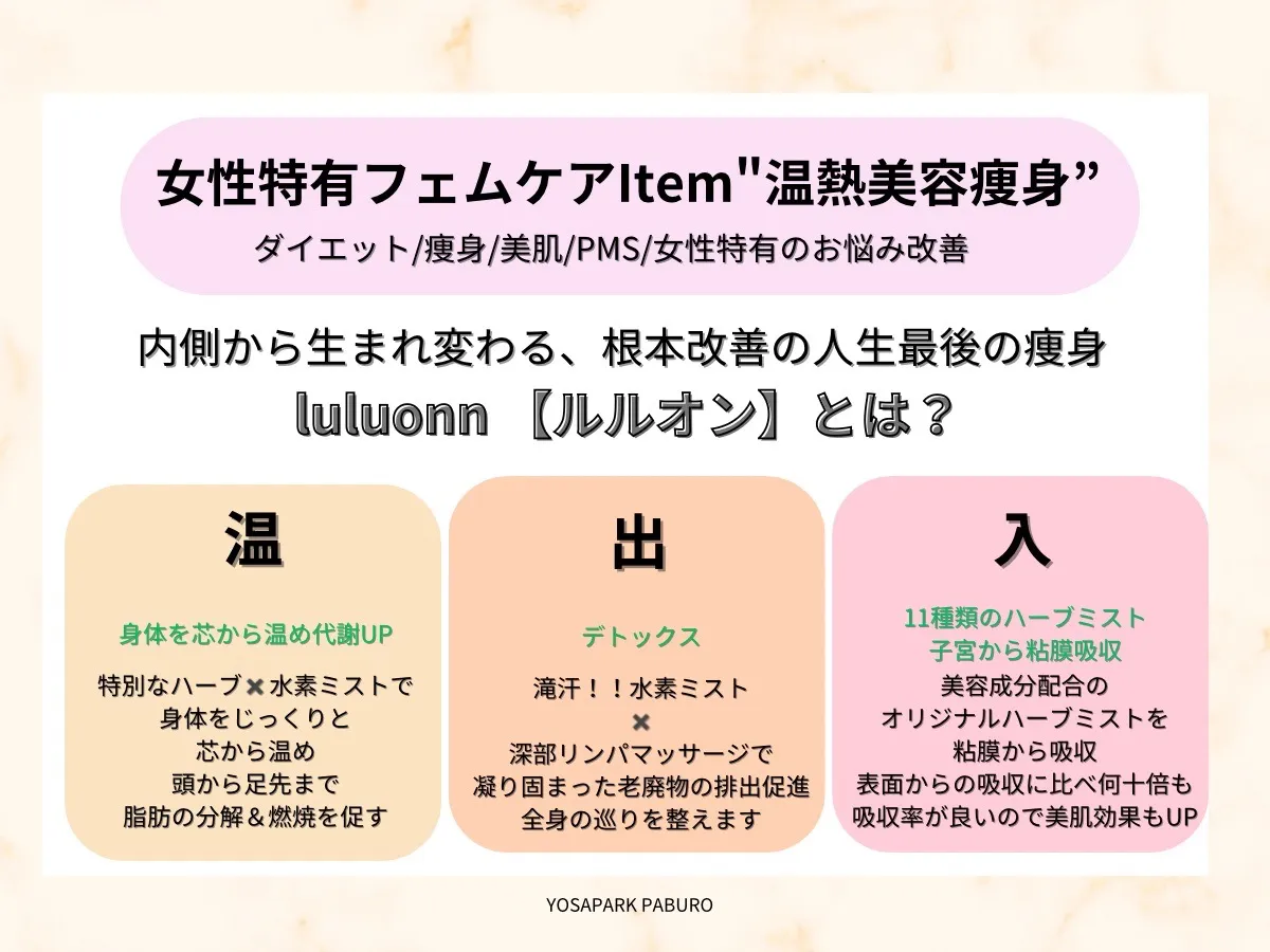 他とは違う！温熱美容痩身！ルルオン☆