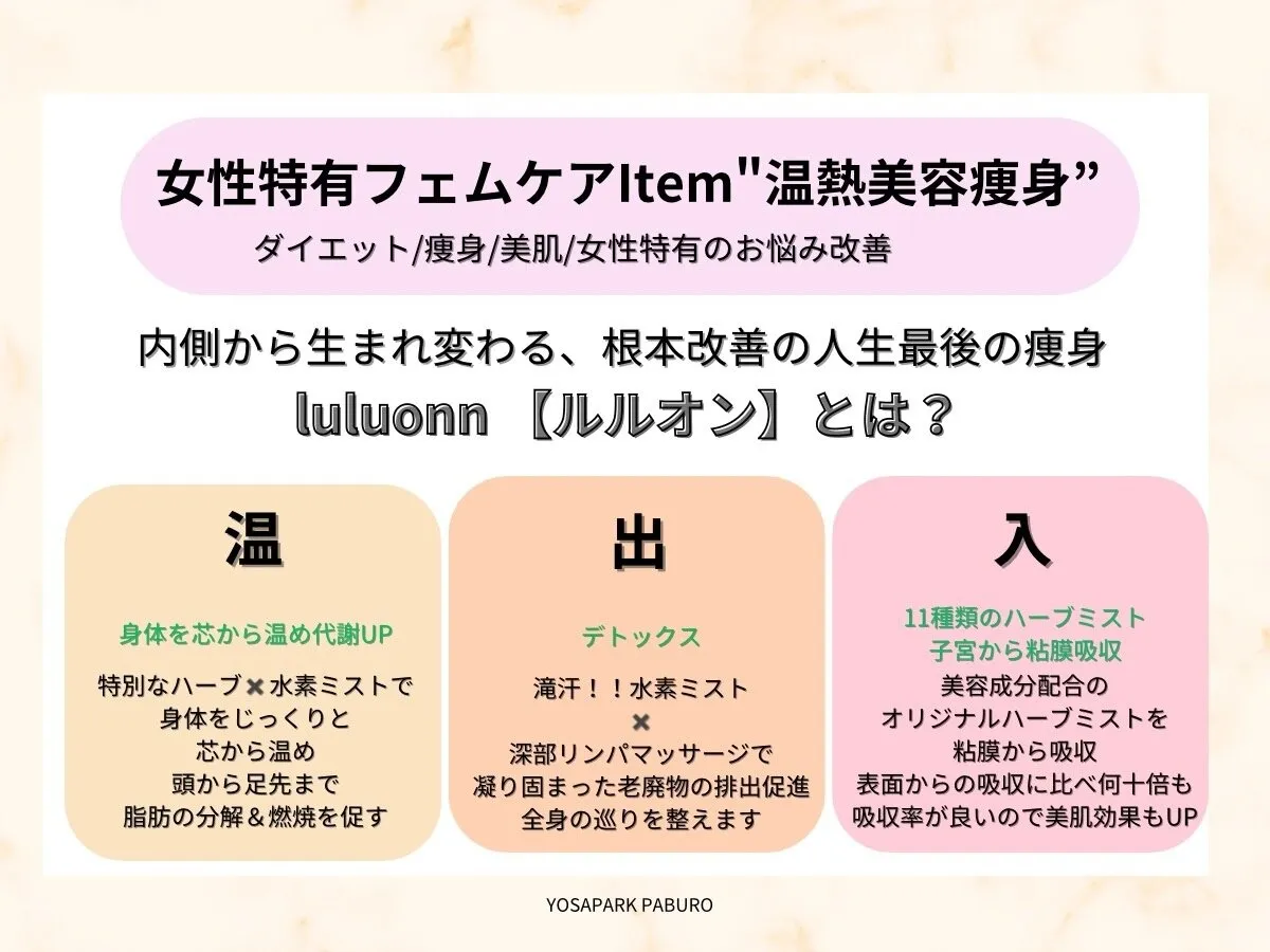 よもぎ蒸しとLuluonnの違い！